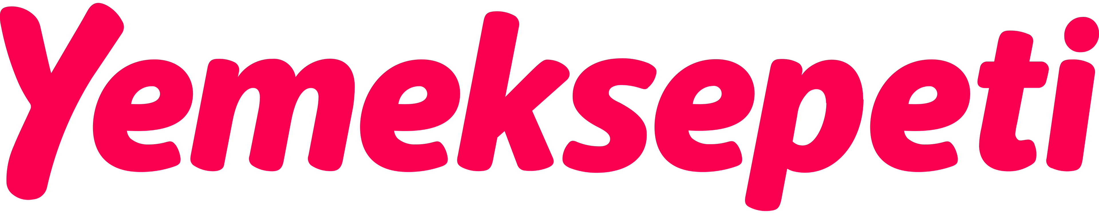 Yemeksepeti Entegrasyonu